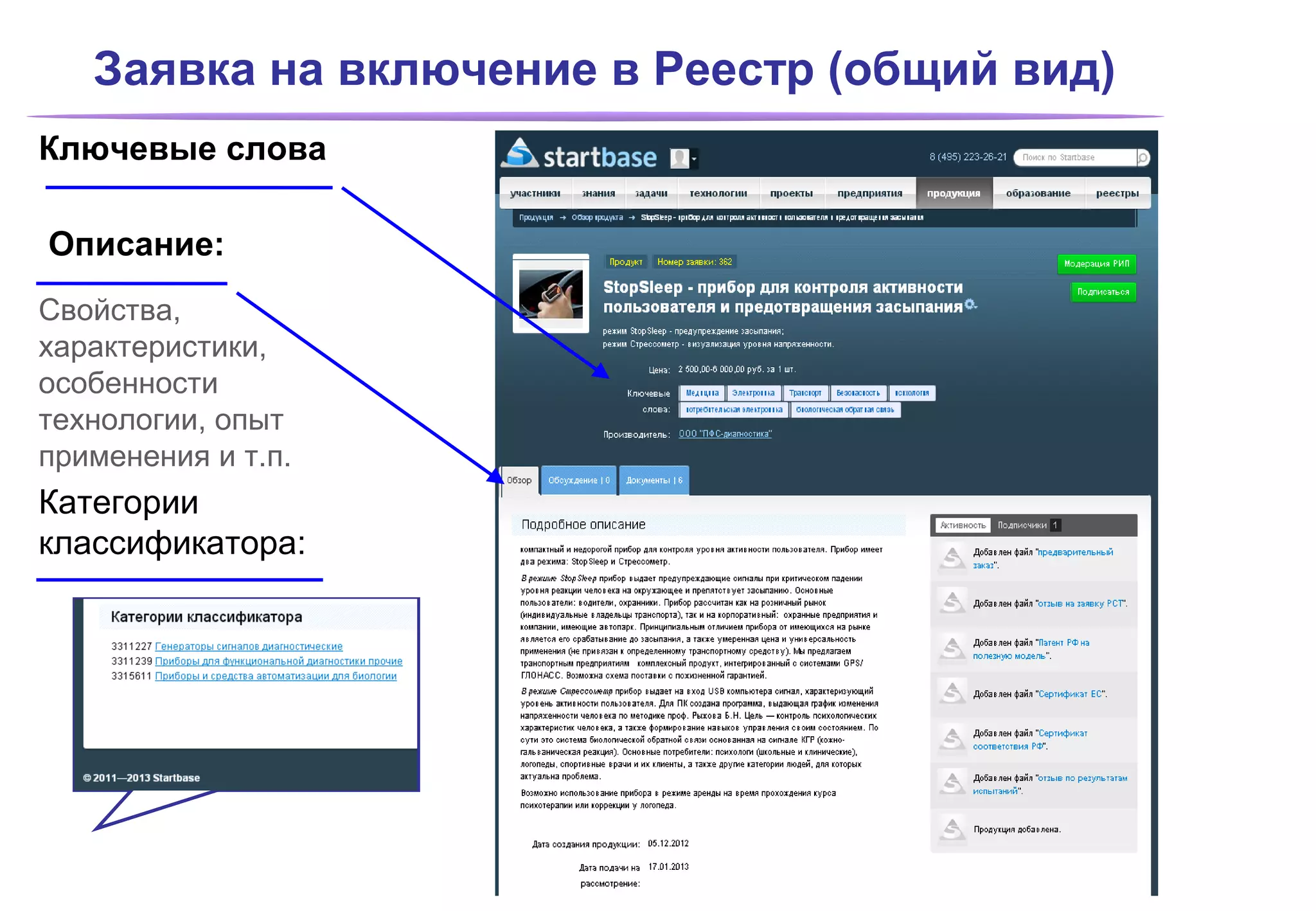 Заявка на включение в Реестр (общий вид)
Ключевые слова

Описание:
Свойства,
характеристики,
особенности
технологии, опыт
применения и т.п.
Категории
классификатора:
 