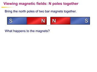 Viewing magnetic fields: N poles together

Bring the north poles of two bar magnets together.




What happens to the magnets?
 