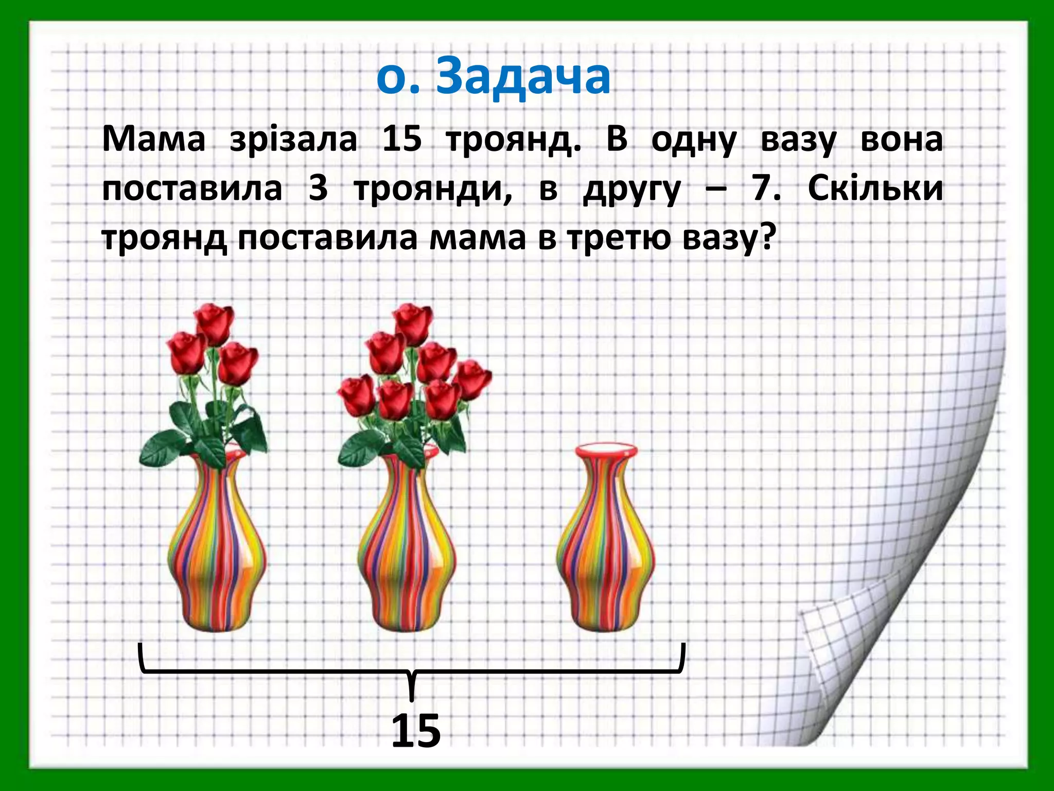 о. Задача
Мама зрізала 15 троянд. В одну вазу вона
поставила 3 троянди, в другу – 7. Скільки
троянд поставила мама в третю вазу?




              15
 