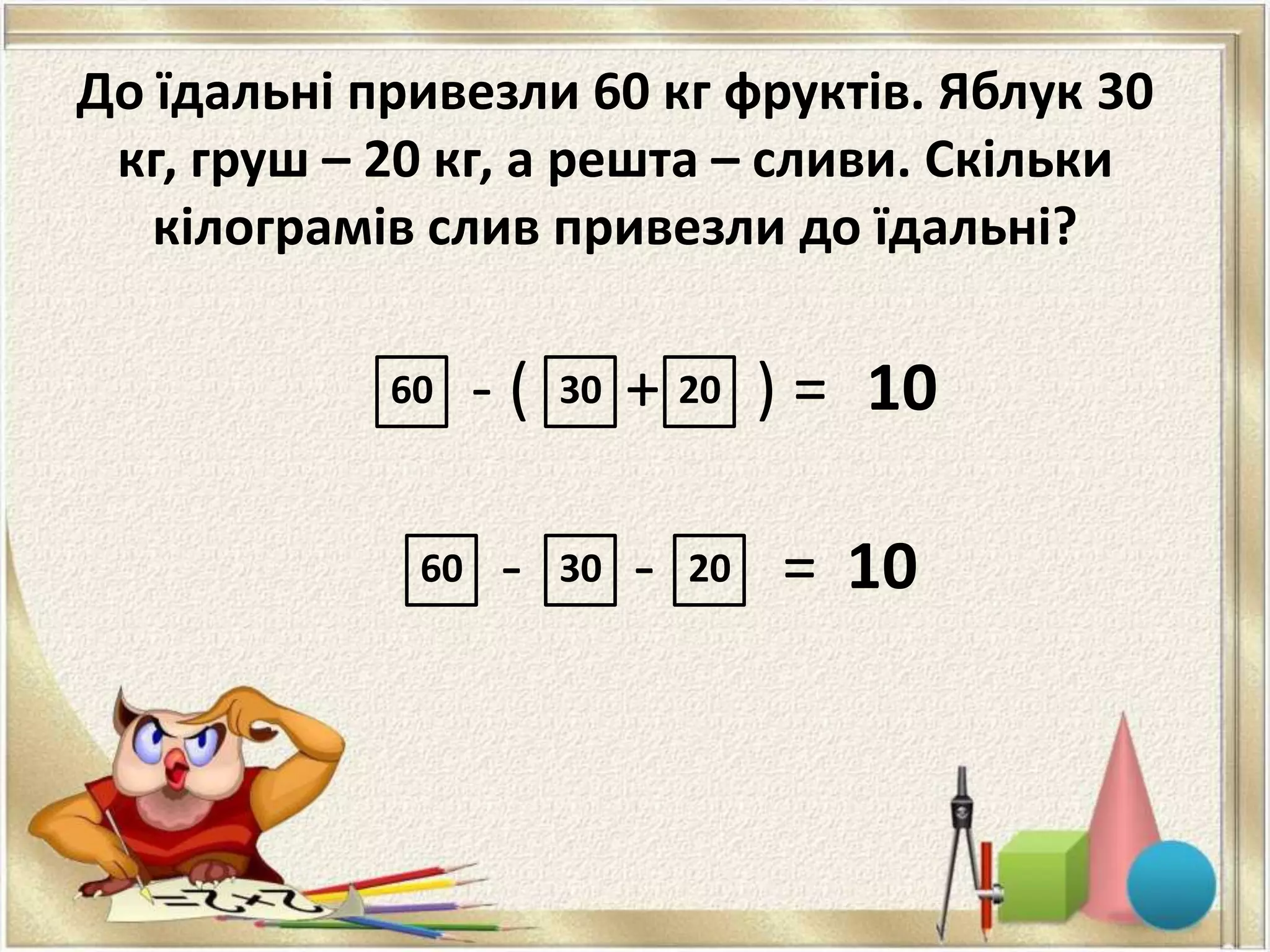До їдальні привезли 60 кг фруктів. Яблук 30
 кг, груш – 20 кг, а решта – сливи. Скільки
   кілограмів слив привезли до їдальні?

            60    -(   30   + 20 ) = 10

             60    -   30   -   20   = 10
 