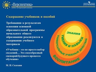 1. умк перспектива | PPT