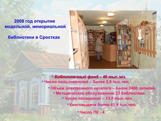 2008 год открытие
модельной, мемориальной

 библиотеки в Сростках




                    Библиотечный фонд – 40 тыс.экз.
                     

               Число пользователей – более 2,0 тыс.чел.

                    Объем электронного каталога – более 2460 записей.
                       Методическое обслуживание 23 библиотеки.

                           Число посещений – 13,0 тыс.чел.

                               Книговыдача более 41,4 тыс.чел.
                                      Число ПК - 4
 