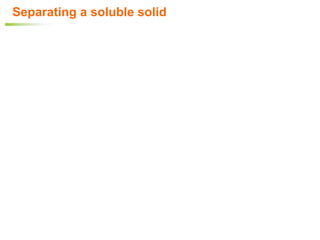 Separating a soluble solid
 