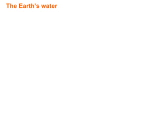 The Earth’s water
 