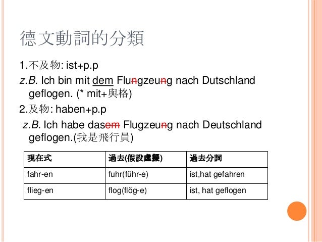 德1第二組上課筆記 第五週 德1第二組上課筆記 第五週
