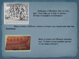 Ακήζοπμξ μ Οδοζζέαξ πήγε κα ημοξ
βνεη. Τμοξ πήνε µε ημ δόνη θη αμέζςξ
δηέηαλε ηα θανάβηα κα ζαιπάνμοκ.
Μόκμ ημ πιμίμ ημο Οδοζζέα πιεζίαζε
εθεί. Τα άιια έκηεθα θανάβηα έμεηκακ
ζ’ έκα κεζάθη απέκακηη.
Μένεξ πμιιέξ ηαλίδεοακ, ώζπμο μη άκεμμη ημοξ έθενακ ζημ κεζί ηςκ
Kοθιώπςκ.
 