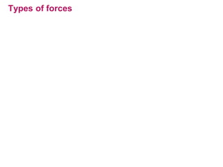 Types of forces
 