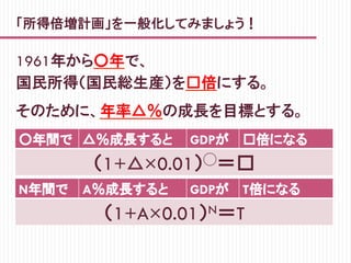 「所得倍増計画」を一般化してみましょう！
○年間で △％成長すると GDPが □倍になる
（1+△×0.01）◯＝□
1961年から○年で、
国民所得（国民総生産）を□倍にする。
そのために、年率△％の成長を目標とする。
N年間で A％成長すると GDPが T倍になる
（1+A×0.01）N＝T
 
