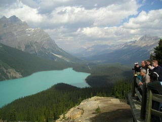 לוטונט - מה לעשות לאחר זכייה בלוטו?