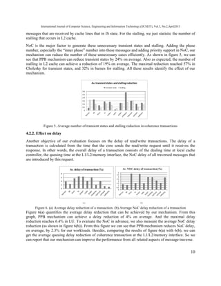 International Journal of Computer Science, Engineering and Information Technology (IJCSEIT), Vol.3, No.2,April2013
10
messages that are received by cache lines that in IS state. For the stalling, we just statistic the number of
stalling that occurs in L2 cache.
NoC is the major factor to generate these unnecessary transient states and stalling. Adding the phase
number, especially the “inner phase” number into these messages and adding priority support in NoC, our
mechanism can reduce the number of these unnecessary cases efficiently. As shown in figure 5, we can
see that PPB mechanism can reduce transient states by 24% on average. Also as expected, the number of
stalling in L2 cache can achieve a reduction of 19% on average. The maximal reduction reached 57% in
Cholesky for transient states, and 32% in barnes for stalling. All these results identify the effect of our
mechanism.
0
0.1
0.2
0.3
0.4
0.5
0.6
Av. transientstates andstalling reduction
transient state stalling
Figure 5. Average number of transient states and stalling reduction in coherence transactions
4.2.2. Effect on delay
Another objective of our evaluation focuses on the delay of read/write transactions. The delay of a
transaction is calculated from the time that the core sends the read/write request until it receives the
response. In other words, the overall delay of a transaction consists of the dealing time at local cache
controller, the queuing time at the L1/L2/memory interface, the NoC delay of all traversed messages that
are introduced by this request.
0
2
4
6
8
Av. delay of transaction(%)
0
0.5
1
1.5
2
2.5
3
3.5
4
Av. NOC delay of transaction (%)
Figure 6. (a) Average delay reduction of a transaction. (b) Average NoC delay reduction of a transaction
Figure 6(a) quantifies the average delay reduction that can be achieved by our mechanism. From this
graph, PPB mechanism can achieve a delay reduction of 4% on average. And the maximal delay
reduction reaches 6.4% in LU. To evaluate the NoC in advance, we also measure the average NoC delay
reduction (as shown in figure 6(b)). From this figure we can see that PPB mechanism reduces NoC delay,
on average, by 2.3% for our workloads. Besides, comparing the results of figure 6(a) with 6(b), we can
get the average queuing delay reduction of coherence transaction at the L1/L2/memory interface. So we
can report that our mechanism can improve the performance from all related aspects of message traverse.
 