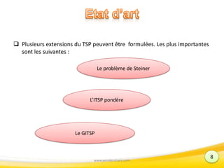  Plusieurs extensions du TSP peuvent être formulées. Les plus importantes
sont les suivantes :
www.wondershare.com
Le problème de Steiner
L’ITSP pondère
Le GITSP
8
 