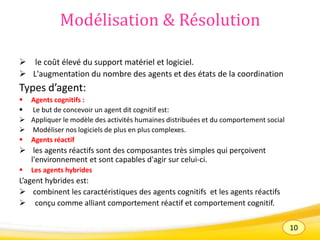 10
Modélisation & Résolution
 le coût élevé du support matériel et logiciel.
 L'augmentation du nombre des agents et des états de la coordination
Types d’agent:
 Agents cognitifs :
 Le but de concevoir un agent dit cognitif est:
 Appliquer le modèle des activités humaines distribuées et du comportement social
 Modéliser nos logiciels de plus en plus complexes.
 Agents réactif
 les agents réactifs sont des composantes très simples qui perçoivent
l'environnement et sont capables d'agir sur celui-ci.
 Les agents hybrides
L’agent hybrides est:
 combinent les caractéristiques des agents cognitifs et les agents réactifs
 conçu comme alliant comportement réactif et comportement cognitif.
 