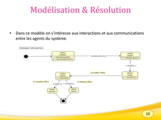 10
Modélisation & Résolution
• Dans ce modèle on s’intéresse aux interactions et aux communications
entre les agents du système.
 