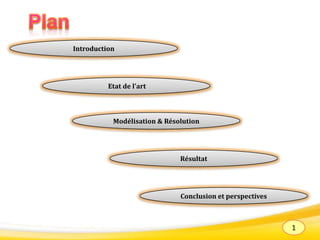 1
Introduction
Etat de l'art
Modélisation & Résolution
Résultat
Conclusion et perspectives
 
