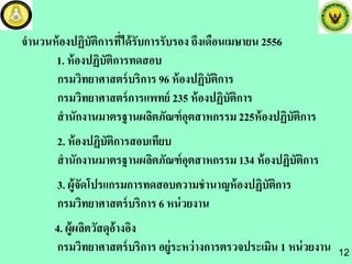 จํานวนห้องปฏิบัติการที่ได้รับการรับรอง ถึงเดือนเมษายน 2556
1. ห้องปฏิบัติการทดสอบ
กรมวิทยาศาสตร์บริการ 96 ห้องปฏิบัติการ
กรมวิทยาศาสตร์การแพทย์ 235 ห้องปฏิบัติการ
สํานักงานมาตรฐานผลิตภัณฑ์อุตสาหกรรม 225ห้องปฏิบัติการ
2. ห้องปฏิบัติการสอบเทียบ
สํานักงานมาตรฐานผลิตภัณฑ์อุตสาหกรรม 134 ห้องปฏิบัติการ
3. ผู้จัดโปรแกรมการทดสอบความชํานาญห้องปฏิบัติการ
กรมวิทยาศาสตร์บริการ 6 หน่วยงาน
4. ผู้ผลิตวัสดุอ้างอิง
กรมวิทยาศาสตร์บริการ อยู่ระหว่างการตรวจประเมิน 1 หน่วยงาน 12
 