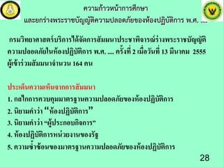 ความกาวหนาการศึกษา
และยกรางพระราชบัญญัติความปลอดภัยของหองปฏิบัติการ พ.ศ. ....
กรมวิทยาศาสตร์บริการได้จัดการสัมมนาประชาพิจารณ์ร่างพระราชบัญญัติ
ความปลอดภัยในห้องปฏิบัติการ พ.ศ. .... ครั้งที่2 เมื่อวันที่ 13 มีนาคม 2555
ผู้เข้าร่วมสัมมนาจํานวน 164 คน
ประเด็นความเห็นจากการสัมมนา
1. กลไกการควบคุมมาตรฐานความปลอดภัยของห้องปฏิบัติการ
2. นิยามคําว่า “ห้องปฏิบัติการ”
3. นิยามคําว่า “ผู้ประกอบกิจการ”
4. ห้องปฏิบัติการหน่วยงานของรัฐ
5. ความซํ้าซ้อนของมาตรฐานความปลอดภัยของห้องปฏิบัติการ
28
 