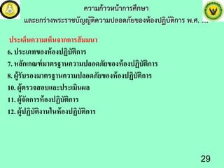 ความกาวหนาการศึกษา
และยกรางพระราชบัญญัติความปลอดภัยของหองปฏิบัติการ พ.ศ. ....
ประเด็นความเห็นจากการสัมมนา
6. ประเภทของห้องปฏิบัติการ
7. หลักเกณฑ์มาตรฐานความปลอดภัยของห้องปฏิบัติการ
8. ผู้รับรองมาตรฐานความปลอดภัยของห้องปฏิบัติการ
10. ผู้ตรวจสอบและประเมินผล
11. ผู้จัดการห้องปฏิบัติการ
12. ผู้ปฏิบัติงานในห้องปฏิบัติการ
29
 