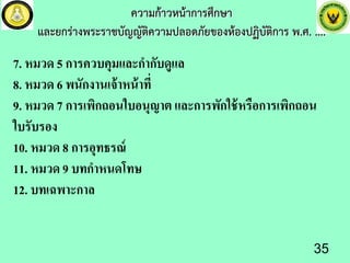 ความกาวหนาการศึกษา
และยกรางพระราชบัญญัติความปลอดภัยของหองปฏิบัติการ พ.ศ. ....
7. หมวด 5 การควบคุมและกํากับดูแล
8. หมวด 6 พนักงานเจ้าหน้าที่
9. หมวด 7 การเพิกถอนใบอนุญาต และการพักใช้หรือการเพิกถอน
ใบรับรอง
10. หมวด 8 การอุทธรณ์
11. หมวด 9 บทกําหนดโทษ
12. บทเฉพาะกาล
35
 