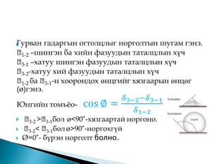 флотаци1 | PPT