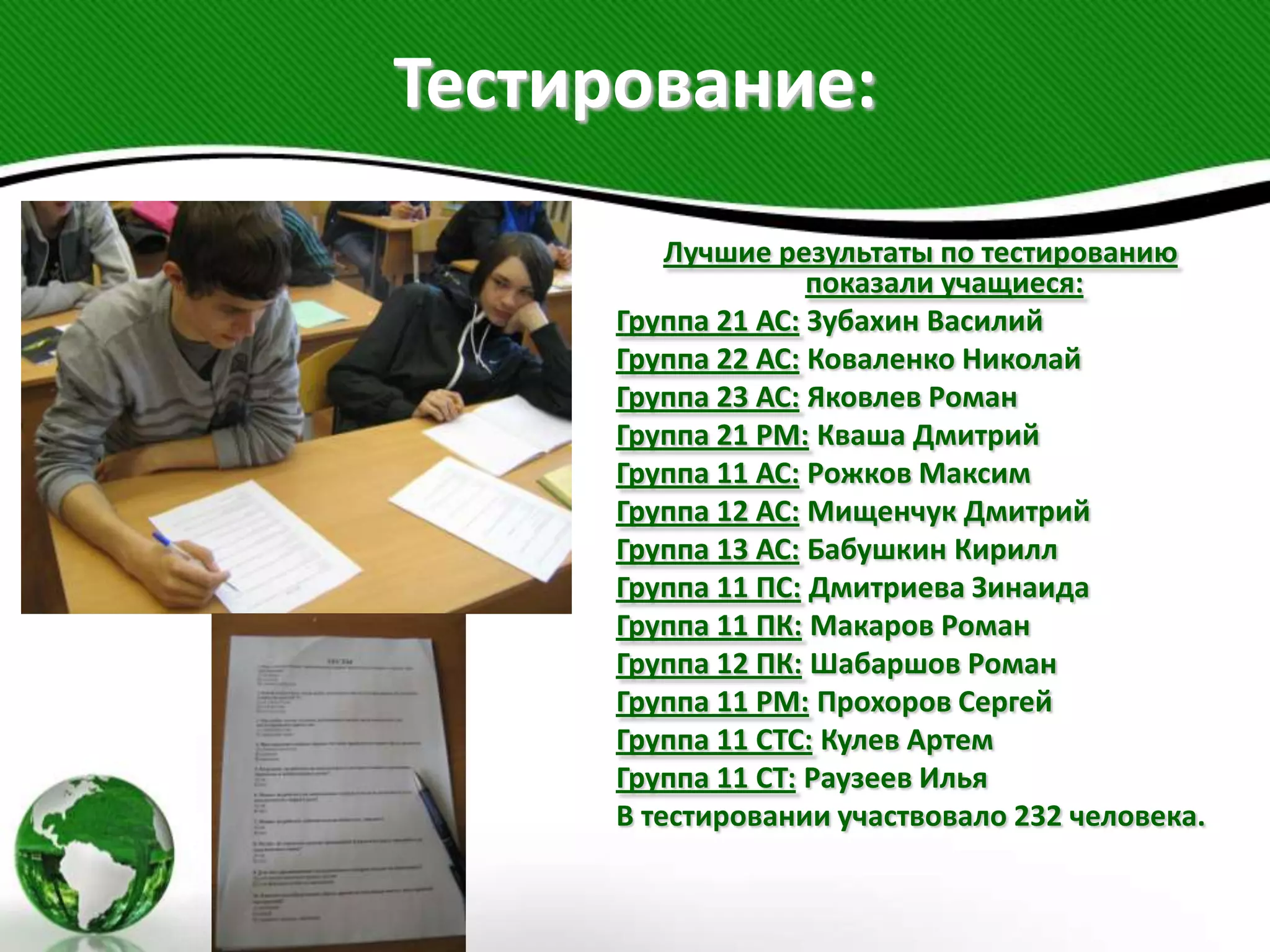 Тестирование:
Лучшие результаты по тестированию
показали учащиеся:
Группа 21 АС: Зубахин Василий
Группа 22 АС: Коваленко Николай
Группа 23 АС: Яковлев Роман
Группа 21 РМ: Кваша Дмитрий
Группа 11 АС: Рожков Максим
Группа 12 АС: Мищенчук Дмитрий
Группа 13 АС: Бабушкин Кирилл
Группа 11 ПС: Дмитриева Зинаида
Группа 11 ПК: Макаров Роман
Группа 12 ПК: Шабаршов Роман
Группа 11 РМ: Прохоров Сергей
Группа 11 СТС: Кулев Артем
Группа 11 СТ: Раузеев Илья
В тестировании участвовало 232 человека.
 