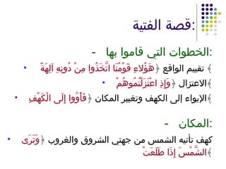 قصة الفتية : - الخطوات التي قاموا بها : تقييم الواقع ﴿ هَؤُلاءِ قَوْمُنَا اتَّخَذُوا مِنْ دُونِهِ آلِهَةً  ﴾  الاعتزال ﴿ وَإِذِ اعْتَزَلْتُمُوهُمْ ﴾ الإيواء إلى الكهف وتغيير المكان ﴿ فَأْوُوا إِلَى الْكَهْفِ ﴾ - المكان : كهف تأتيه الشمس من جهتي الشروق والغروب ﴿ وَتَرَى الشَّمْسَ إِذَا طَلَعَتْ ﴾ 