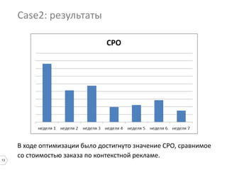 13
Case2: результаты
В ходе оптимизации было достигнуто значение СРО, сравнимое
со стоимостью заказа по контекстной рекламе.
 