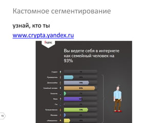 15
Кастомное сегментирование
узнай, кто ты
www.crypta.yandex.ru
 