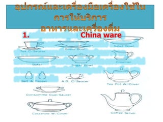 1. China ware
 