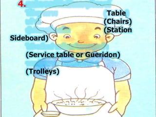 4.
Table
(Chairs)
(Station
Sideboard)
(Service table or Gueridon)
(Trolleys)
 