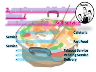 2.
/
Self service
- Cafeteria
Service
- Fast Food
Service
- Takeout Service
- Vending Service
- Delivery
 