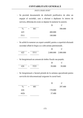 CONTABILITATE GENERALĂ
DOINA MARIA ROBU
173
– Se prezintă documentele de cheltuieli justificative de către un
angajat al societăţii, care a efectuat o deplasare în interes de
serviciu, diferenţa de avans se depune în numerar la casierie.
D C
%
625
5311
= 461
400.000
100.000
500.000
– Se achită în numerar un expert contabil, pentru o expertiză efectuată
societăţii aflată în litigiu cu o altă unitate patrimonială .
D C
622 = 5311 2.000.000 2.000.000
– Se înregistrează un consum de timbre fiscale sau poştale.
D C
626 = 5321 50.000 50.000
– Se înregistrează o factură primită de la unitatea specializată pentru
serviciile de telecomunicaţii asigurate în cursul lunii.
D C
%
626
4426
= 401
170.000
37.400
207.400
 