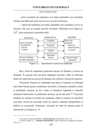 CONTABILITATE GENERALĂ
DOINA MARIA ROBU
292
– active circulante de exploatare şi în afara exploatării care constituie
utilizări sau altfel spus sunt expresia necesarului de finanţat;
– datorii de exploatare şi în afara exploatării care constituie resurse de
finanţare din care se acoperă activele circulante. Schematic (vezi figura nr.
12)45
, acest mecanism se prezintă astfel:
Figura 12. – Operaţiunile ciclului de exploatare
Producţie
Vânzări
Active circulante
în afara exploatării
Operaţiuni
diverse
Active circulante
de exploatare
· Stocuri
· Creanţe
Cumpărări Datorii din
exploatare
·Furnizori
· Datorii fiscale
şi sociale
NECESAR OPERAŢIUNI RESURSE
Datorii în afara
exploatării
Deci, ciclul de exploatare generează necesar de finanţat şi resurse de
finanţare. În general însă necesarul depăşeşte resursele, astfel că diferenţa
dintre ele reprezintă un necesar de finanţat care solicită o resursă de acoperire.
“Necesarul financiar al exploatării mai poate fi exprimat ca diferenţă
între banii blocaţi pentru constituirea stocurilor şi formarea creanţelor clienţi
şi asimilatele acestora, pe de o parte şi finanţarea înglobată în datoriile
neachitate furnizorilor şi asimilatelor acestora, pe de altă parte”46
. Necesarul
fondului de rulment al ciclului de exploatare diferă în funcţie de specificul
activităţii, nivelul de activitate (cifra de afaceri), mărimea întreprinderii şi
politica sa comercială. Schematic, necesarul de fond de rulment poate fi
reprezentat ca în figura nr. 13:
45
Jean Barreau, Jaqueline Delabaye , Gestion financiere, Dunod, Paris, 1991, p. 28
46
Nicolae Antoniu, ş.a. , Finanţele întreprinderilor, Editura Didactică şi Pedagogică, Bucureşti,
1993, p. 79
 