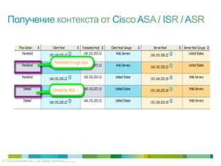 © Компания Cisco и (или) ее дочерние компании, 2013 г. Все права защищены. 14© 2013 Lancope, Inc. All rights reserved.
 