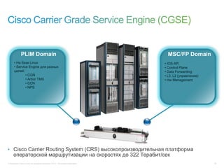 © Компания Cisco и (или) ее дочерние компании, 2013 г. Все права защищены. 28
PLIM Domain
• На базе Linux
• Service Engine для разных
целей:
• CGN
• Arbor TMS
• CCN
• NPS
MSC/FP Domain
• IOS-XR
• Control Plane
• Data Forwarding
• L3, L2 (управление)
• Hw Management
• Cisco Carrier Routing System (CRS) высокопроизводительная платформа
операторской маршрутизации на скоростях до 322 Терабит/сек
 