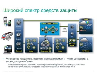 © Компания Cisco и (или) ее дочерние компании, 2013 г. Все права защищены. 3
• Множество продуктов, политик, неуправляемых и чужих устройств, а
также доступ в облака
Межсетевые экраны, системы предотвращения вторжений, антивирусы, системы
контентной фильтрации, средства защиты баз данных и порталов и т.п.
 