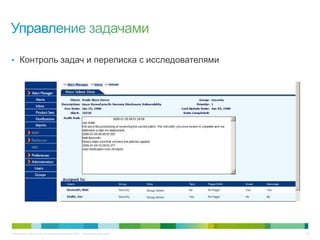 © Компания Cisco и (или) ее дочерние компании, 2013 г. Все права защищены. 38
• Контроль задач и переписка с исследователями
 