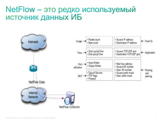 © Компания Cisco и (или) ее дочерние компании, 2013 г. Все права защищены. 9
 