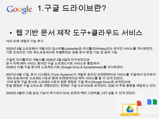 1.구글 드라이브란?
• 웹 기반 문서 제작 도구+클라우드 서비스
여러 차례 개명과 기능 추가
2005년 8월 소프트웨어 개발사인 업스타틀(Upstartle)은 라이틀리(Writely)라는 온라인 서비스를 개시하였다.
기존 오프라인 기반 워드프로세서와 차별화되는 공동 문서 편집 기능 및 공유 기능
구글은 라이틀리의 개발사를 2006년 3월 9일에 인수하였으며
당시 자체 베타 서비스 중이던 구글 스프레드시트 서비스와 통합하여
2006년 10월 구글 문서와 스프레드시트 (Google Docs & Spreadsheets)를 개시하였다.
2007년 9월 17일, 토닉 시스템즈 (Tonic Systems)가 개발한 온라인 프레젠테이션 서비스를 구글에서 인수하여
워드프로세서와 스프레드시트와 함께 프레젠테이션 제작 서비스를 할 수 있게 되었다.
이에 맞춰 구글 문서와 스프레드시트의 영문 명칭은 구글 독스(Google Docs)로 바뀌었으며,
한글 명칭은 구글 오피스로 개명되었다. 현재는 구글 드라이브로 바뀌었다. 5GB 의 무료 용량을 제공하고 있다.
2009년 4월에 그림 삽입 기능이 추가되어 SVG 포맷의 벡터 그래픽을 그려 넣을 수 있게 되었다.
 