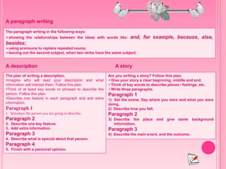 The plan of writing a description.
•Imagine who will read your description and what
information will interest them. Follow this plan.
•Think of at least key words or phrases to describe the
person. Follow this plan.
•Describe one feature in each paragraph and add extra
information.
Paragraph 1
1. Introduce the person you are going to describe.
Paragraph 2
2. Describe one key feature.
3. Add extra information.
Paragraph 3
4. Describe what is special about that person.
Paragraph 4
5. Finish with a personal opinion.
Are you writing a story? Follow this plan.
Give your story a clear beginning, middle and end.
Think of key words to describe places / feelings, etc.
Write three paragraphs.
Paragraph 1
1) Set the scene. Say where you were and what you were
doing.
2) Describe how you felt.
Paragraph 2
3) Describe the place and give some background
information.
Paragraph 3
4) Describe the main event, and the outcome.
A description A story
The paragraph writing in the following ways:
showing the relationships between the ideas with words like: and, for example, because, also,
besides;
using pronouns to replace repeated nouns;
leaving out the second subject, when two verbs have the same subject.
A paragraph writing
 