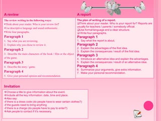 The review writing in the following ways:
Think about your reader. Who is your review for?
Use descriptive language and sound enthusiastic.
Write four paragraphs.
Paragraph 1
1. Say what you are reviewing.
2. Explain why you chose to review it.
Paragraph 2
3. Describe the main characters of the book / film or the object
of the game.
Paragraph 3
4. Describe the story / game.
Paragraph 4
5. Give your personal opinion and recommendation.
The plan of writing of a report.
Think about your reader. Who is your report for? Reports are
usually for teachers / parents / somebody official.
Use formal language and a clear structure.
 Write four paragraphs.
Paragraph 1
1. Say what the report is about.
Paragraph 2
2. Explain the advantages of the first idea.
3. Explain the consequences / result of the first idea.
Paragraph 3
4. Introduce an alternative idea and explain the advantages.
5. Explain the consequences / result of an alternative idea.
Paragraph 4
6. Summarize your arguments, give extra information.
7. Make your personal recommendation.
Choose a title to give information about the event.
Include all the key information: date, time and place.
Also say:
-if there is a dress code (do people have to wear certain clothes?)
-if the guests need to bring anything
-if there is a charge (do people have to pay to enter?)
Ask people to contact if it’s necessary.
Invitation
A review A report
 