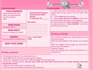 Informal letter Formal letter
YOUR ADDRESS
oStreet number and name
oTown/ City and postcode
oCountry, if foreign
oDate
97Sevastopil’s’ka Street
KrasnyLyman, 84403
Ukraine
4th December 20________
Dear Diana,
…………………………………
…………………………………
…………………………………
…………………………………
…………………………………
…………………………………
…………………………………
Love, / Your friend,
Liuda
GREETINGS
oGreet your friend
MAIN BODY
oGive your reasons for writing
ENDING
oEnd your letter in a friendly way
SIGN YOUR NAME
1. When you write a formal letter, always put your
address (but not your name) in the top right- hand
corner.
2. Put the date below the address.
3. Always start “Dear Sir or Madam”, if you don’t
know the name of the person you’re writing to.
4. End the letter with “Yours sincerely” if you know
the person’s name or “Yours faithfully” if you don’t
know the person’s name.
•The computer includes your email address and the
date automatically.
•Write the email address of the person you’re writing
to.
•Write the address of the people you would like to
send a copy of the letter to.
•Choose a subject.
•Write the message like a short informal letter or a
personal note.
Writing an EMAIL
Put the date at the top. (You can leave this out.)
Write Dear and the name of the person you’re writing to.
Write your message. Use short forms (I’ll, it’s, we’re) and short sentences.
Finish with a friendly phrase: See you soon, Wish you were here! (Lots of) Love, (to family members and close
friends) Best wishes.
Sign your name. First name is usually enough.
Write the name and address of the person you’re writing to.
Writing a postcard
 