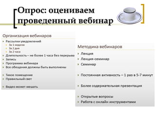 Опрос: оцениваемОпрос: оцениваем
проведенный вебинарпроведенный вебинар
 