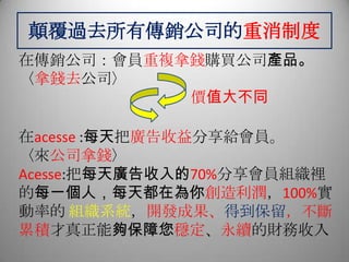 顛覆過去所有傳銷公司的重消制度
在傳銷公司：會員重複拿錢購買公司產品。
〈拿錢去公司〉
價值大不同
在acesse :每天把廣告收益分享給會員。
〈來公司拿錢〉
Acesse:把每天廣告收入的70%分享會員組織裡
的每一個人，每天都在為你創造利潤，100%實
動率的 組織系統，開發成果、得到保留，不斷
累積才真正能夠保障您穩定、永續的財務收入
 