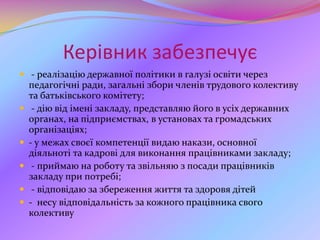 Керівник забезпечує
 - реалізацію державної політики в галузі освіти через
педагогічні ради, загальні збори членів трудового колективу
та батьківського комітету;
 - дію від імені закладу, представляю його в усіх державних
органах, на підприємствах, в установах та громадських
організаціях;
 - у межах своєї компетенції видаю накази, основної
діяльноті та кадрові для виконання працівниками закладу;
 - приймаю на роботу та звільняю з посади працівників
закладу при потребі;
 - відповідаю за збереження життя та здоровя дітей
 - несу відповідальність за кожного працівника свого
колективу
 