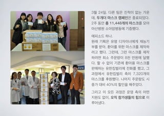 3월 24일. 다른 팀은 진척이 없는 가운
데, 두개더 마스크 캠페인은 종료되었다.
2주 동안 총 11,448개의 마스크를 모아
아산병원 소아암병동에 기증했다.
에피소드 하나.
원래 기획은 유명 디자이너에게 재능기
부를 받아, 환아를 위한 마스크를 제작하
려고 했다. 그런데, 그런 마스크를 제작
하려면 최소 주문량이 8천 만원에 달했
다. 할 수 없이 기존에 환아용 마스크를
판매하는 유한킴벌리에 전화를 했고, 그
과정에서 유한킴벌리 측이 7,320개의
마스크를 후원했다. 나머지 주문량도 시
중가 대비 40%의 할인을 해주었다.
그리고 이 모든 과정은 운영 측의 어떤
지원도 없이, 오직 참가생들의 힘으로 이
루어냈다.
 