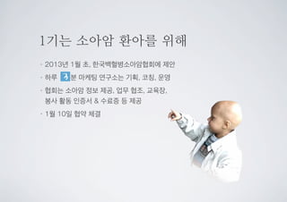1기는 소아암 환아를 위해
•2013년 1월 초, 한국백혈병소아암협회에 제안
•하루 분 마케팅 연구소는 기획, 코칭, 운영
•협회는 소아암 정보 제공, 업무 협조, 교육장,
봉사 활동 인증서 & 수료증 등 제공
•1월 10일 협약 체결
 