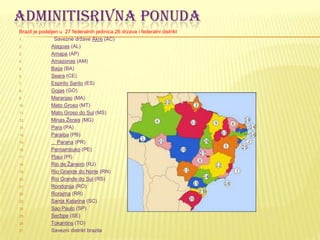 ADMINITISRIVNA PONUDA
Brazil je podeljen u 27 federalnih jedinica.26 drzava i federalni distrikt
1. Savezne države Akre (AC)
2. Alagoas (AL)
3. Amapa (AP)
4. Amazonas (AM)
5. Baija (BA)
6. Seara (CE)
7. Espirito Santo (ES)
8. Gojas (GO)
9. Maranjao (MA)
10. Mato Groso (MT)
11. Mato Groso do Sul (MS)
12. Minas Žerais (MG)
13. Para (PA)
14. Paraiba (PB)
15. Parana (PR)
16. Pernambuko (PE)
17. Pjaui (PI)
18. Rio de Žaneiro (RJ)
19. Rio Grande do Norte (RN)
20. Rio Grande do Sul (RS)
21. Rondonija (RO)
22. Rorajma (RR)
23. Santa Katarina (SC)
24. Sao Paulo (SP)
25. Seržipe (SE)
26. Tokantins (TO)
27. Savezni distrikt brazila
 