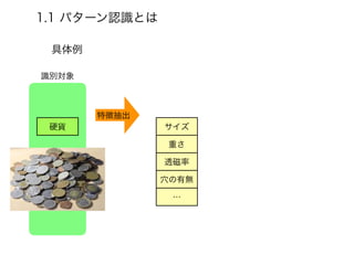 1.1 パターン認識とは
識別対象
特徴抽出
サイズ
重さ
透磁率
穴の有無
…
硬貨
具体例
 