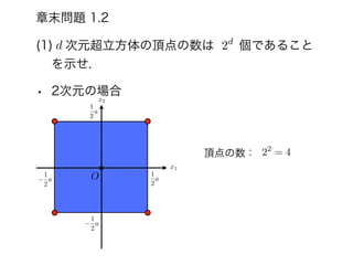 (1) 次元超立方体の頂点の数は  個であること
を示せ.
• 2次元の場合
章末問題 1.2
O1
2
a
1
2
a
1
2
a
1
2
a
x1
x2
d 2d
頂点の数： 22
= 4
 