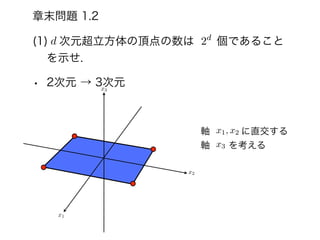 (1) 次元超立方体の頂点の数は  個であること
を示せ.
• 2次元 → 3次元
章末問題 1.2
x1
x2
d 2d
x3
軸    に直交する
軸  を考える
x1, x2
x3
 